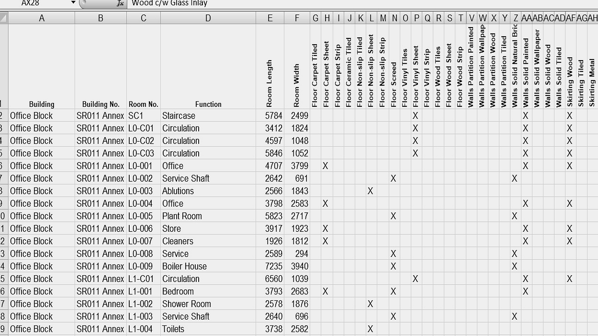 Room Data Sheets